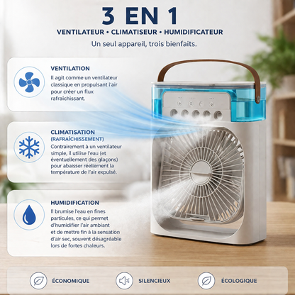 AERO - mini climatiseur portable 3-en-1 | Ventile, Rafraîchit & Humidifie